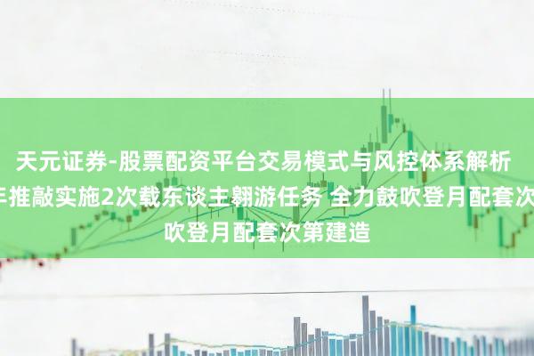 天元证券-股票配资平台交易模式与风控体系解析 2026年推敲实施2次载东谈主翱游任务 全力鼓吹登月配套次第建造